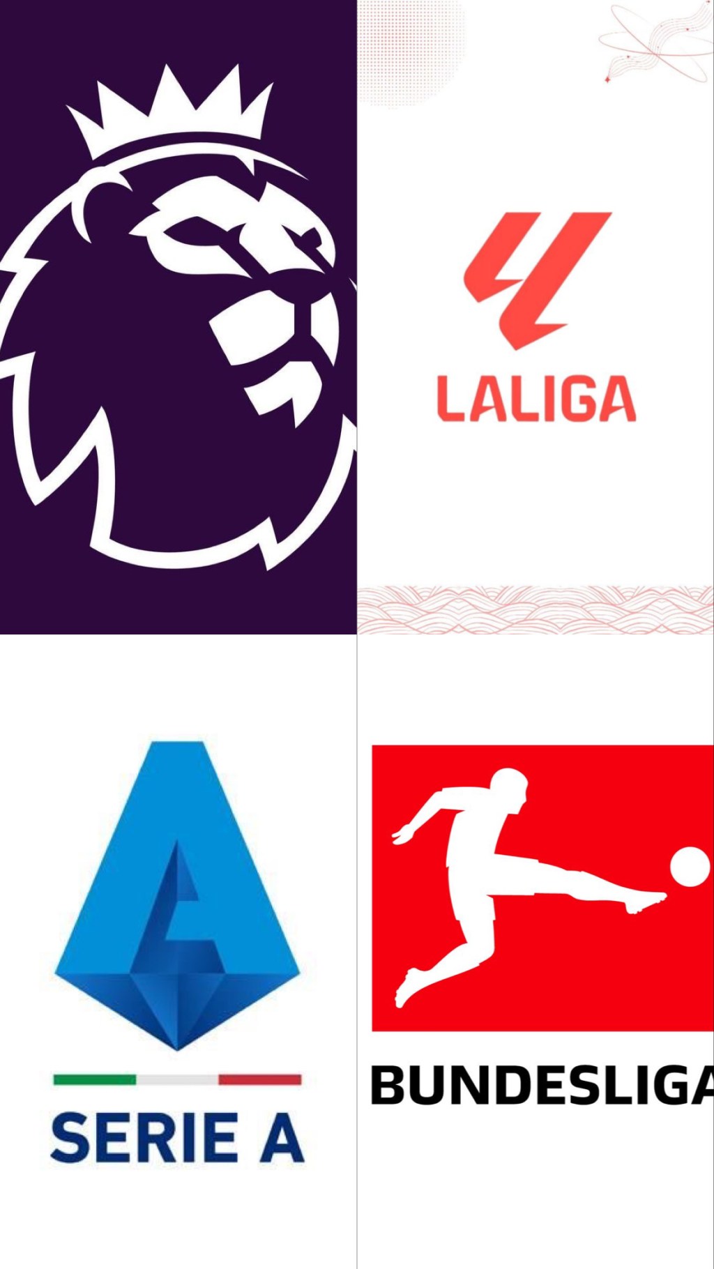 Competitive or Commercial? The Reality of Europe’s Top 5 Leagues